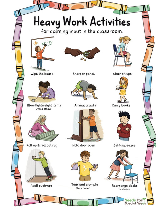 Classroom Regulation Poster